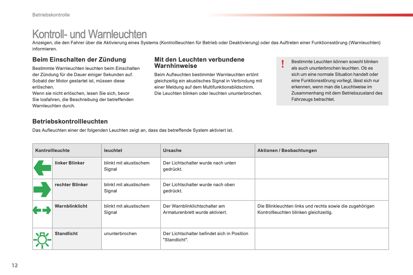 2014-2015 Citroën C3 Owner's Manual | German