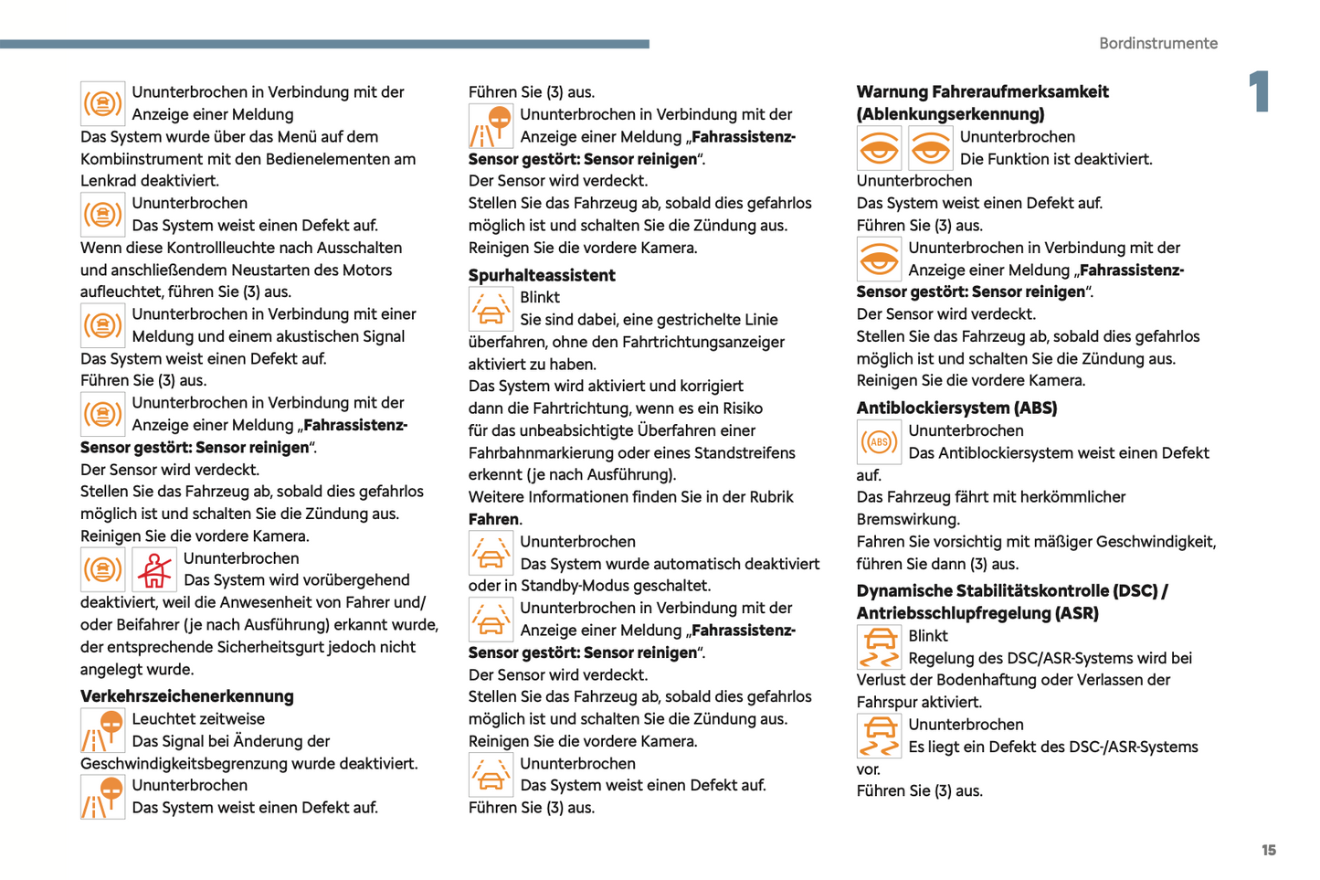 2024 Citroën C3 Owner's Manual | German