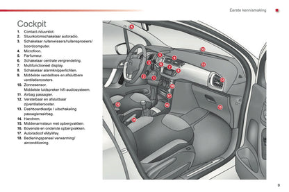 2013-2014 Citroën C3 Gebruikershandleiding | Nederlands