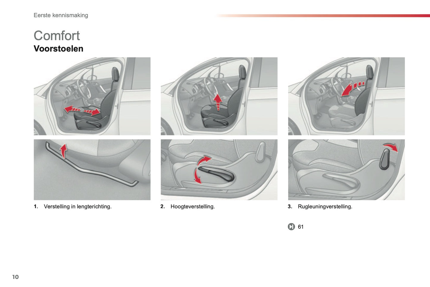 2013-2014 Citroën C3 Gebruikershandleiding | Nederlands