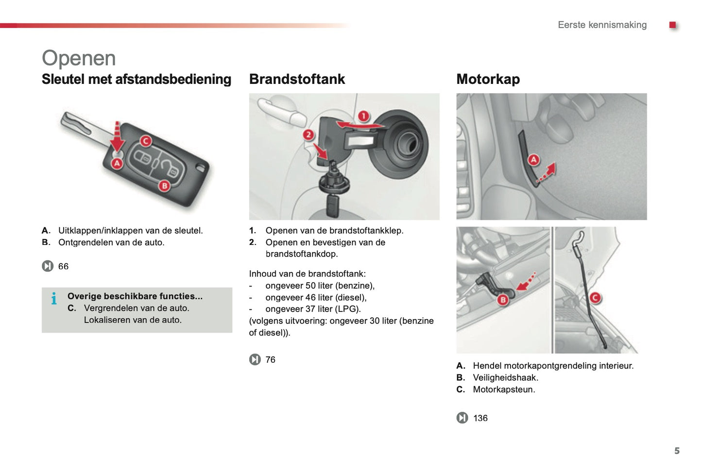 2013-2014 Citroën C3 Gebruikershandleiding | Nederlands