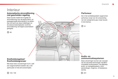 2015-2016 Citroën C3 Picasso Owner's Manual | Dutch