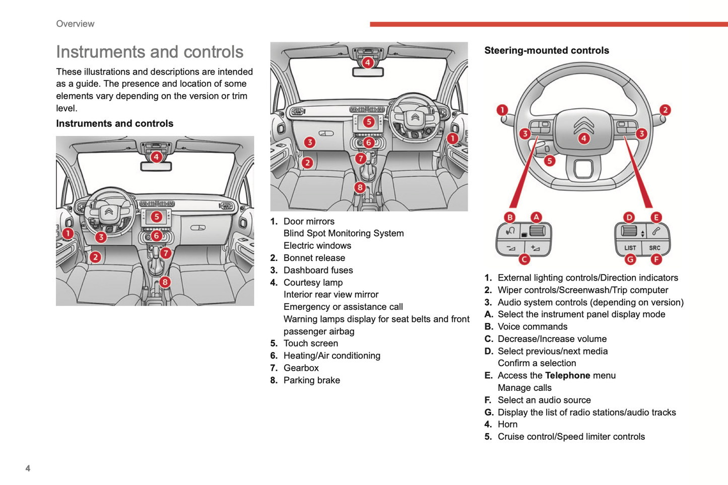 2022-2024 Citroen C3 Gebruikershandleiding | Engels