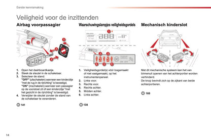 2014 Citroën C4 Cactus Owner's Manual | Dutch