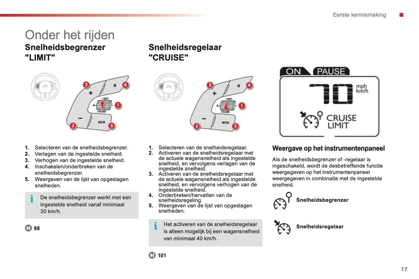 2014 Citroën C4 Cactus Owner's Manual | Dutch