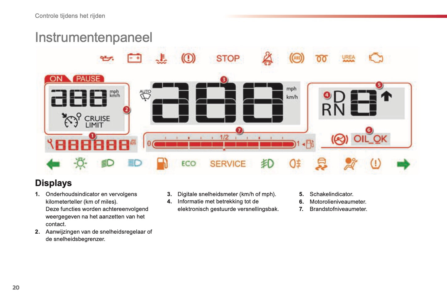 2014 Citroën C4 Cactus Owner's Manual | Dutch