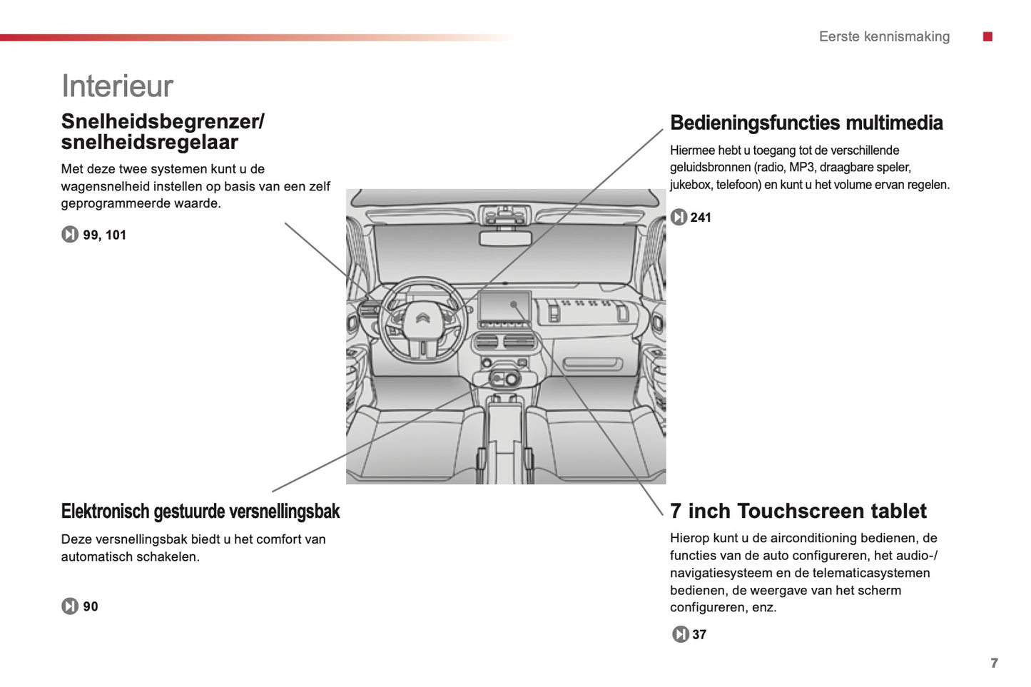 2014 Citroën C4 Cactus Owner's Manual | Dutch