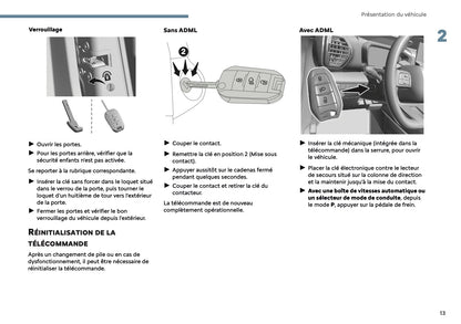 2026 Citroën C4/C4 X Owner's Manual | French