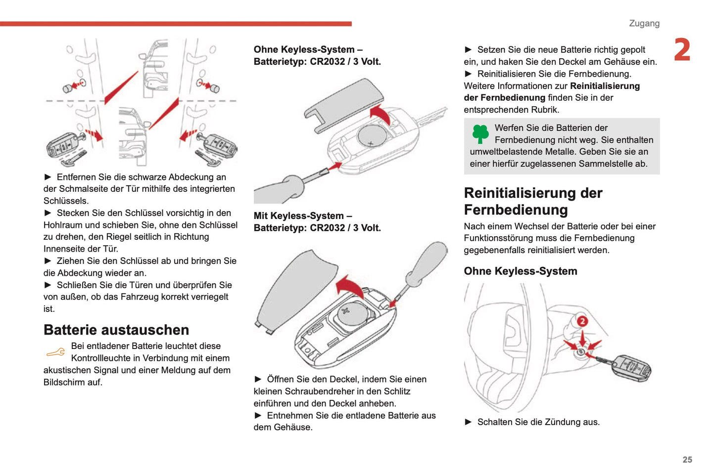 2019-2021 Citroën C4 Cactus Owner's Manual | German
