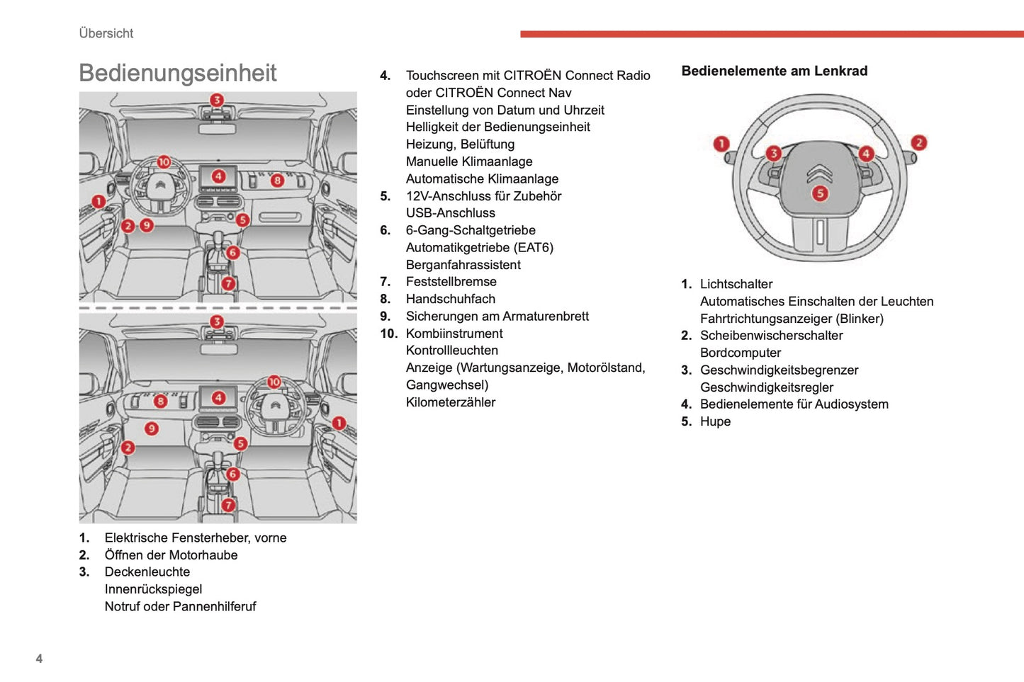2019-2021 Citroën C4 Cactus Owner's Manual | German