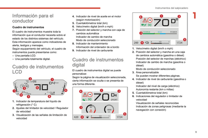 2022-2024 Citroën C4/C4 X/ë-C4/ë-C4 X Owner's Manual | Spanish