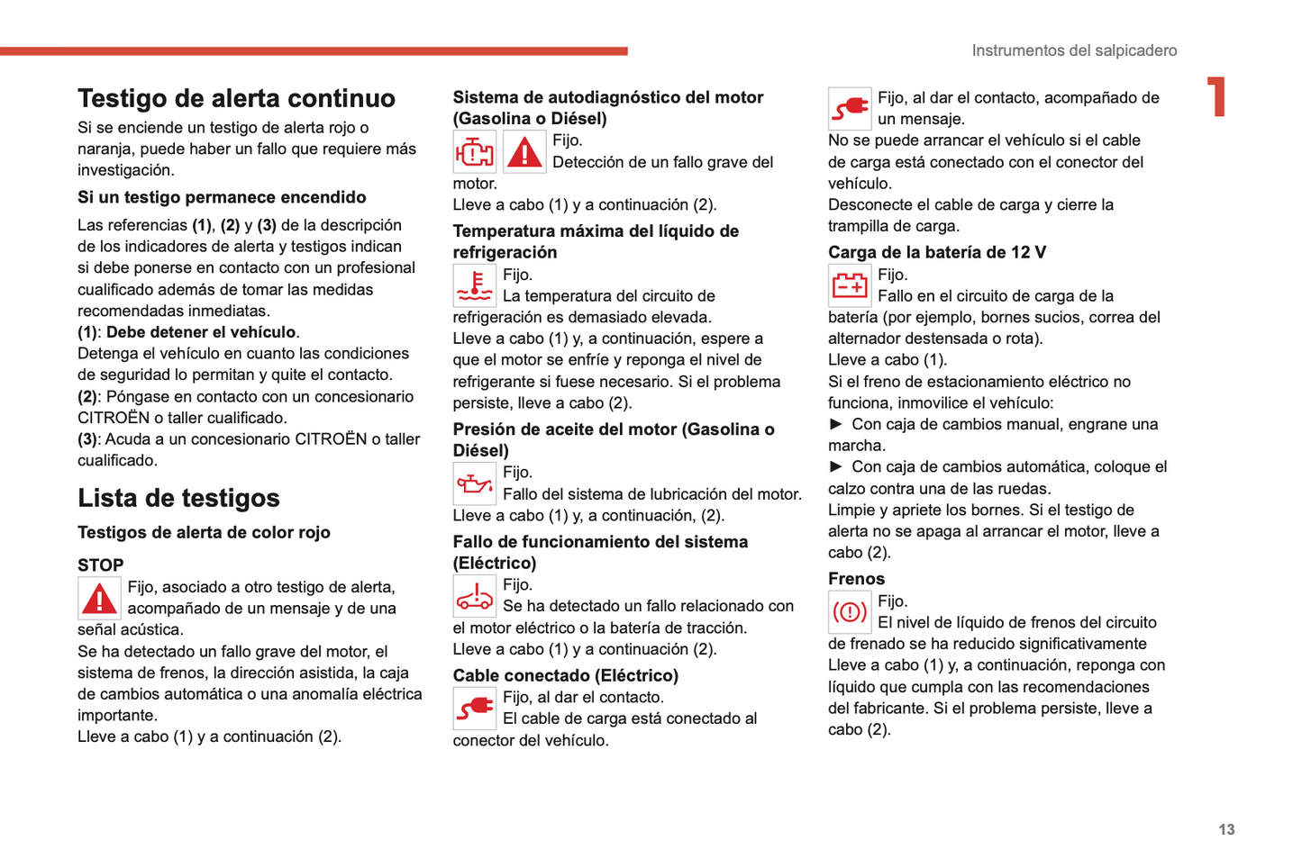 2022-2024 Citroën C4/C4 X/ë-C4/ë-C4 X Owner's Manual | Spanish