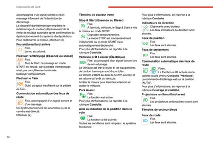 2021-2022 Citroën C4/e-C4 Manuel du propriétaire | Français
