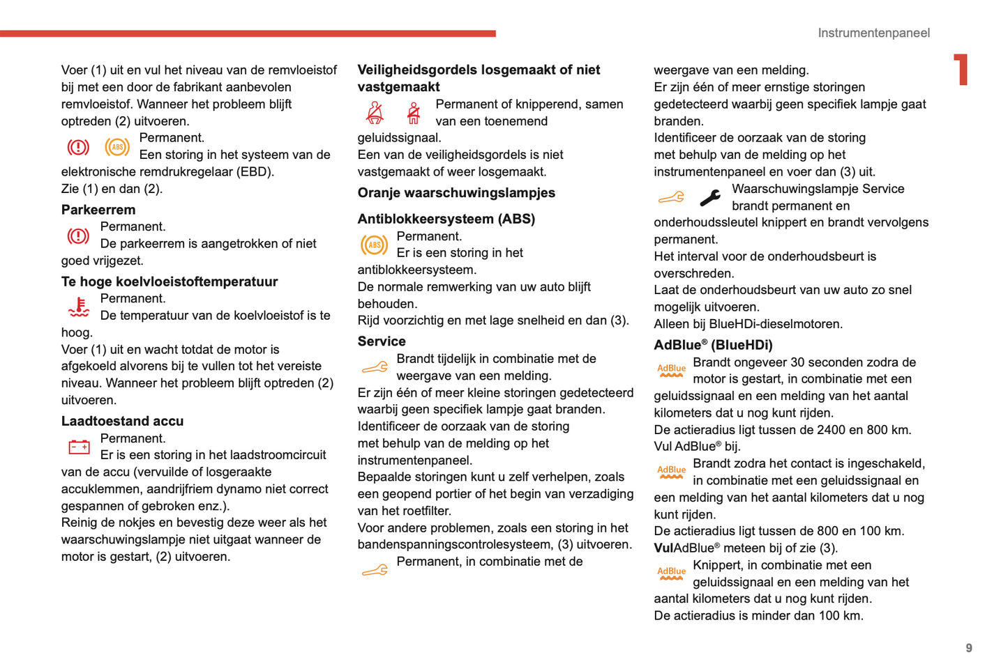 2019-2021 Citroën C4 Cactus Gebruikershandleiding | Nederlands