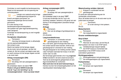 2019-2021 Citroën C4 Cactus Gebruikershandleiding | Nederlands