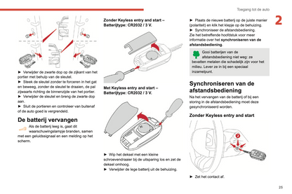 2019-2021 Citroën C4 Cactus Gebruikershandleiding | Nederlands