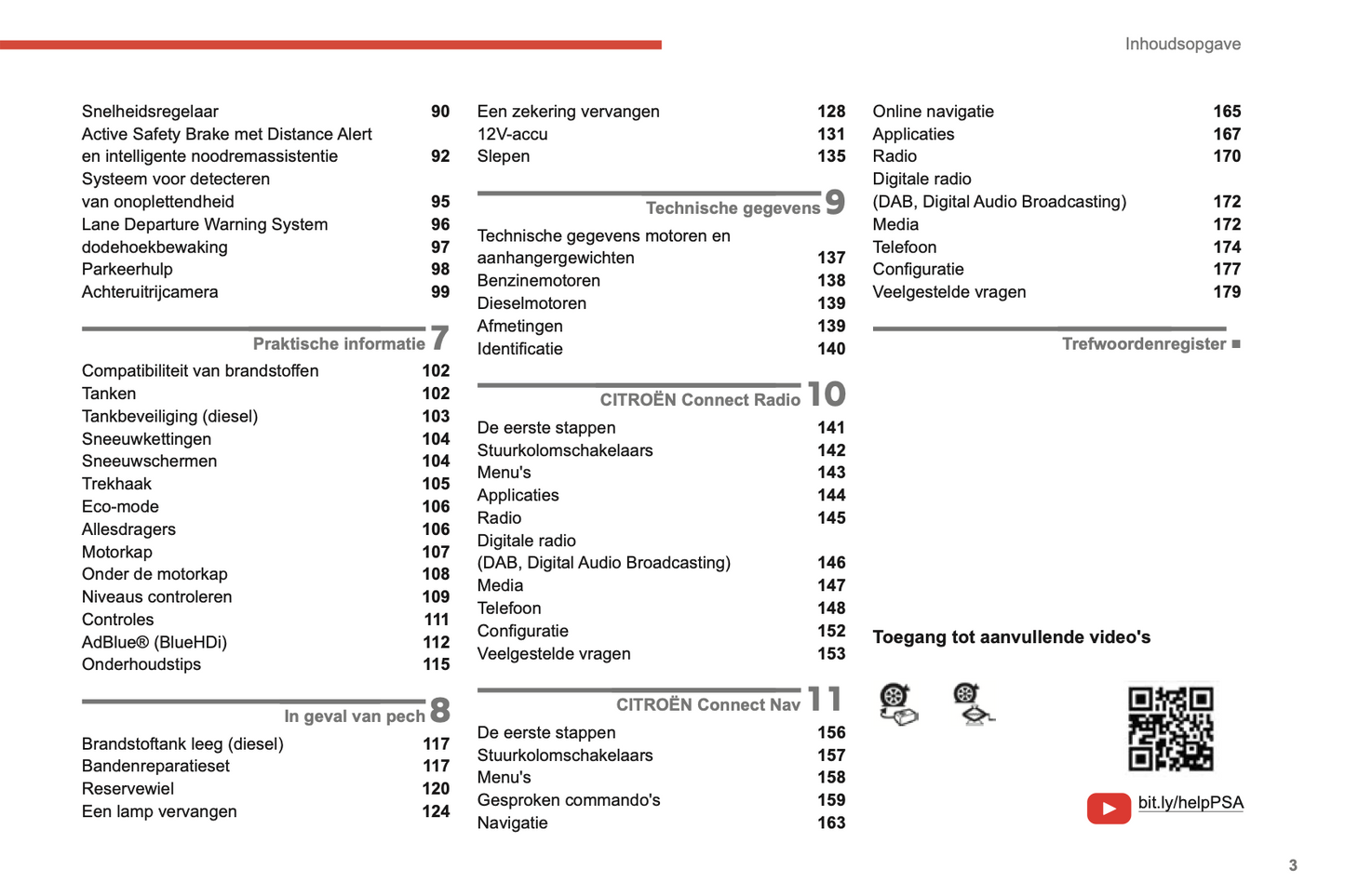 2019-2021 Citroën C4 Cactus Gebruikershandleiding | Nederlands