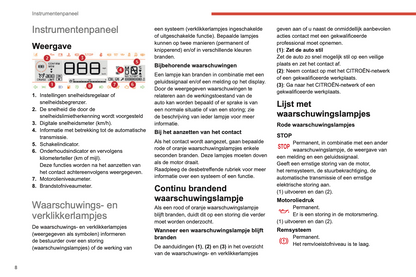 2019-2021 Citroën C4 Cactus Gebruikershandleiding | Nederlands