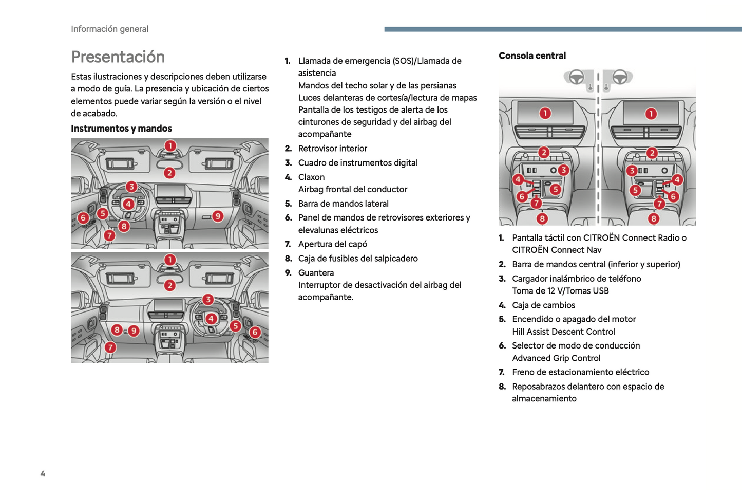 2024 Citroën C5 Aircross Owner's Manual | Spanish