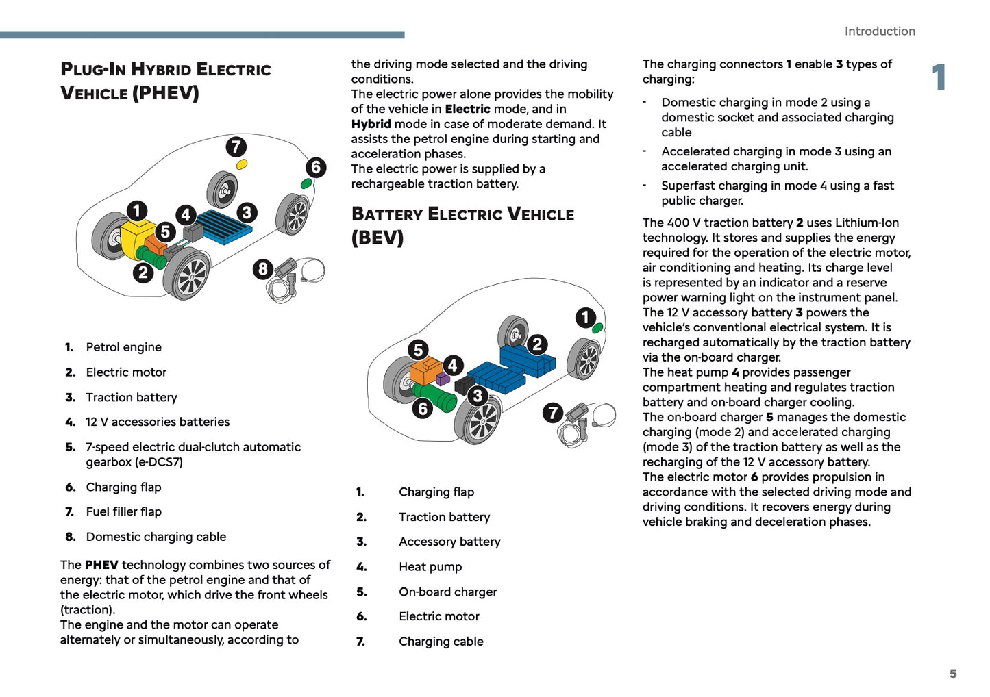2025 Citroën C5 Aircross Owner's Manual | English