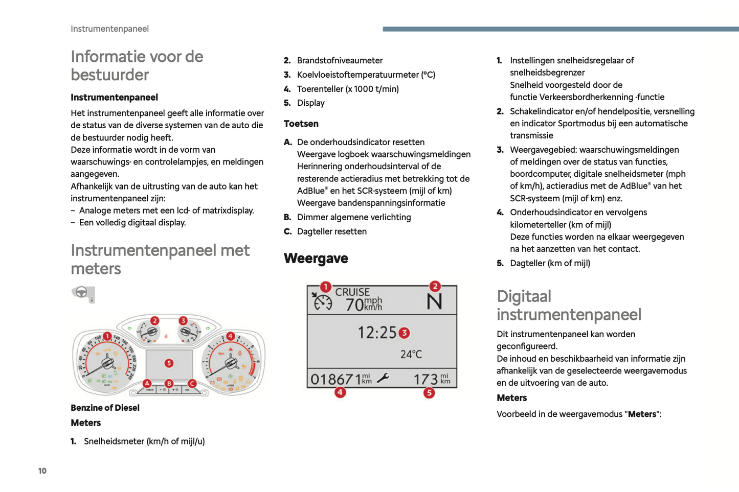 2024 Citroën C5 Aircross Owner's Manual | Dutch