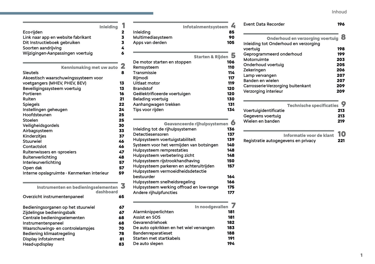 2025 Citroën C5 Aircross Owner's Manual | Dutch