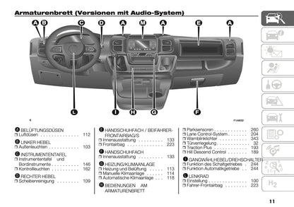 2025 Citroën Jumper/Relay Bedienungsanleitung | Deutsch