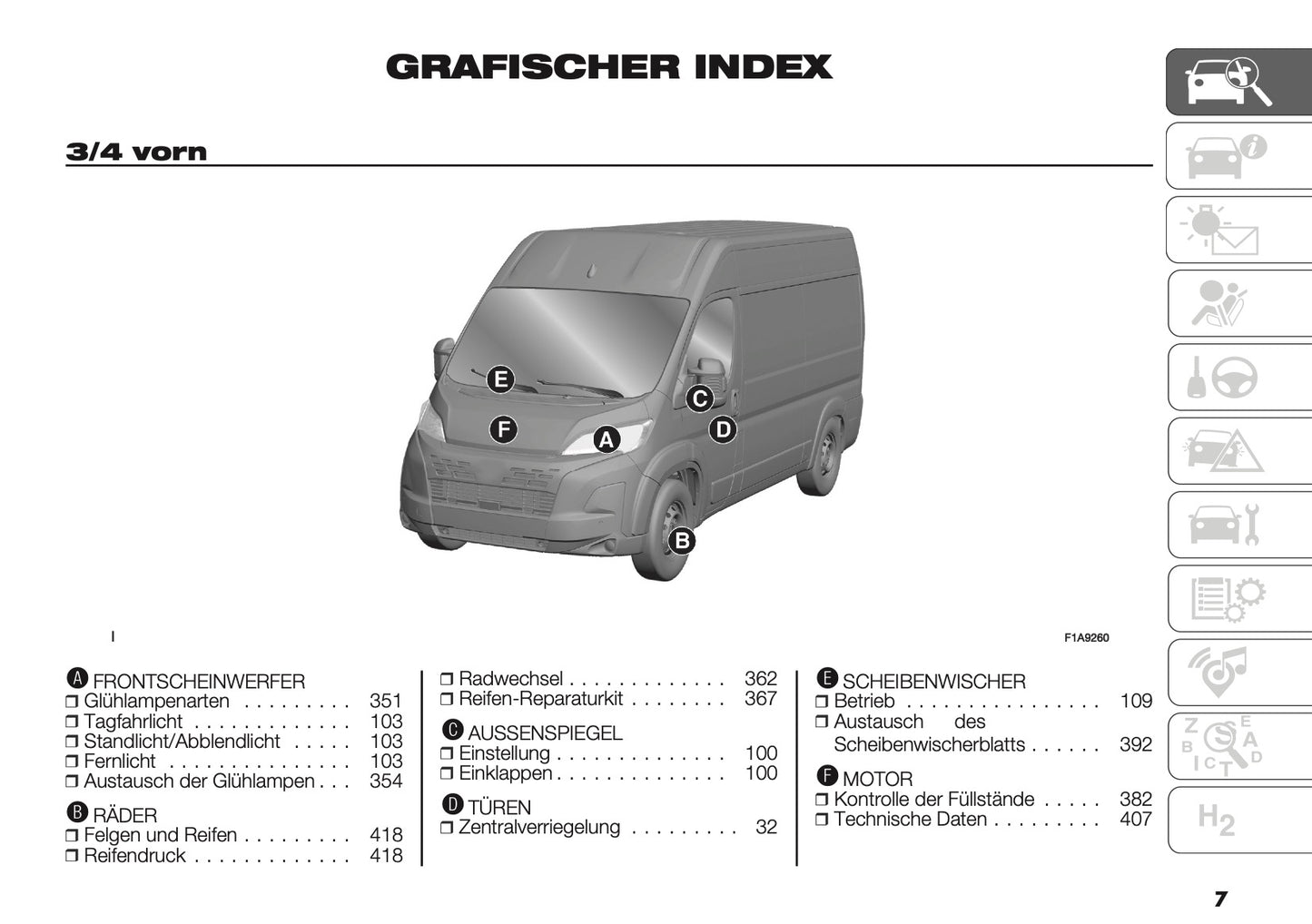 2025 Citroën Jumper/Relay Bedienungsanleitung | Deutsch