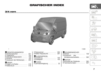 2025 Citroën Jumper/Relay Bedienungsanleitung | Deutsch
