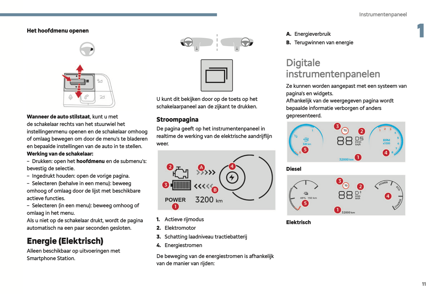 2024 Citroën Jumpy/Dispatch/SpaceTourer Gebruikershandleiding | Nederlands