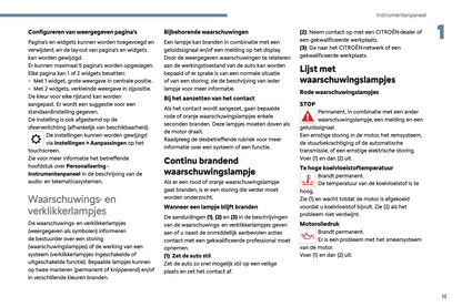 2024 Citroën Jumpy/Dispatch/SpaceTourer Gebruikershandleiding | Nederlands