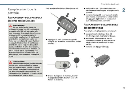 2025-2026 Citroën Jumper/Relay Owner's Manual | French