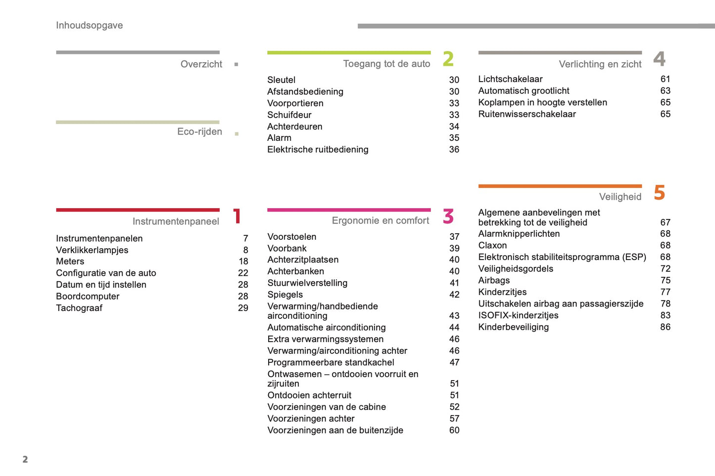 2017-2019 Citroën Jumper Gebruikershandleiding | Nederlands