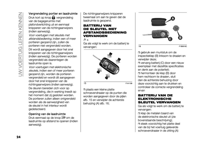 2024 Citroën Jumper/ë-Jumper/Relay/ë-Relay Gebruikershandleiding | Nederlands