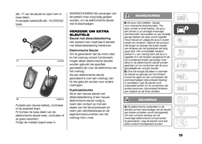 2024 Citroën Jumper/ë-Jumper/Relay/ë-Relay Gebruikershandleiding | Nederlands