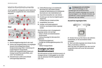 2024-2025 Citroën Jumpy/Dispatch/SpaceTourer Bedienungsanleitung | Deutsch