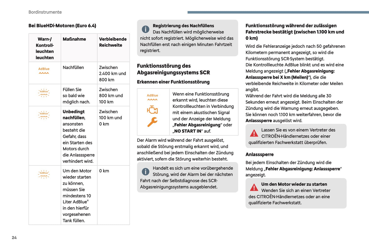 2024-2025 Citroën Jumpy/Dispatch/SpaceTourer Bedienungsanleitung | Deutsch