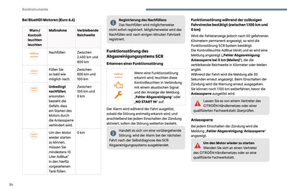 2024-2025 Citroën Jumpy/Dispatch/SpaceTourer Bedienungsanleitung | Deutsch