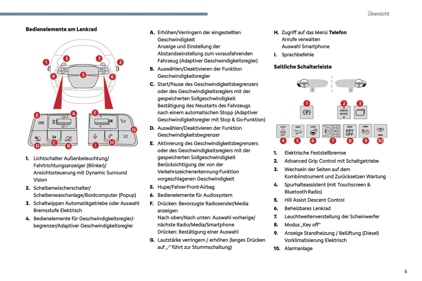 2024-2025 Citroën Jumpy/Dispatch/SpaceTourer Bedienungsanleitung | Deutsch