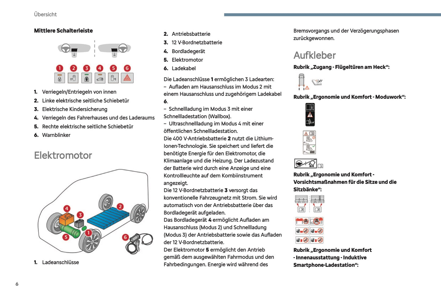 2024-2025 Citroën Jumpy/Dispatch/SpaceTourer Bedienungsanleitung | Deutsch
