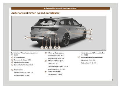 2024 Cupra Leon Owner's Manual | German