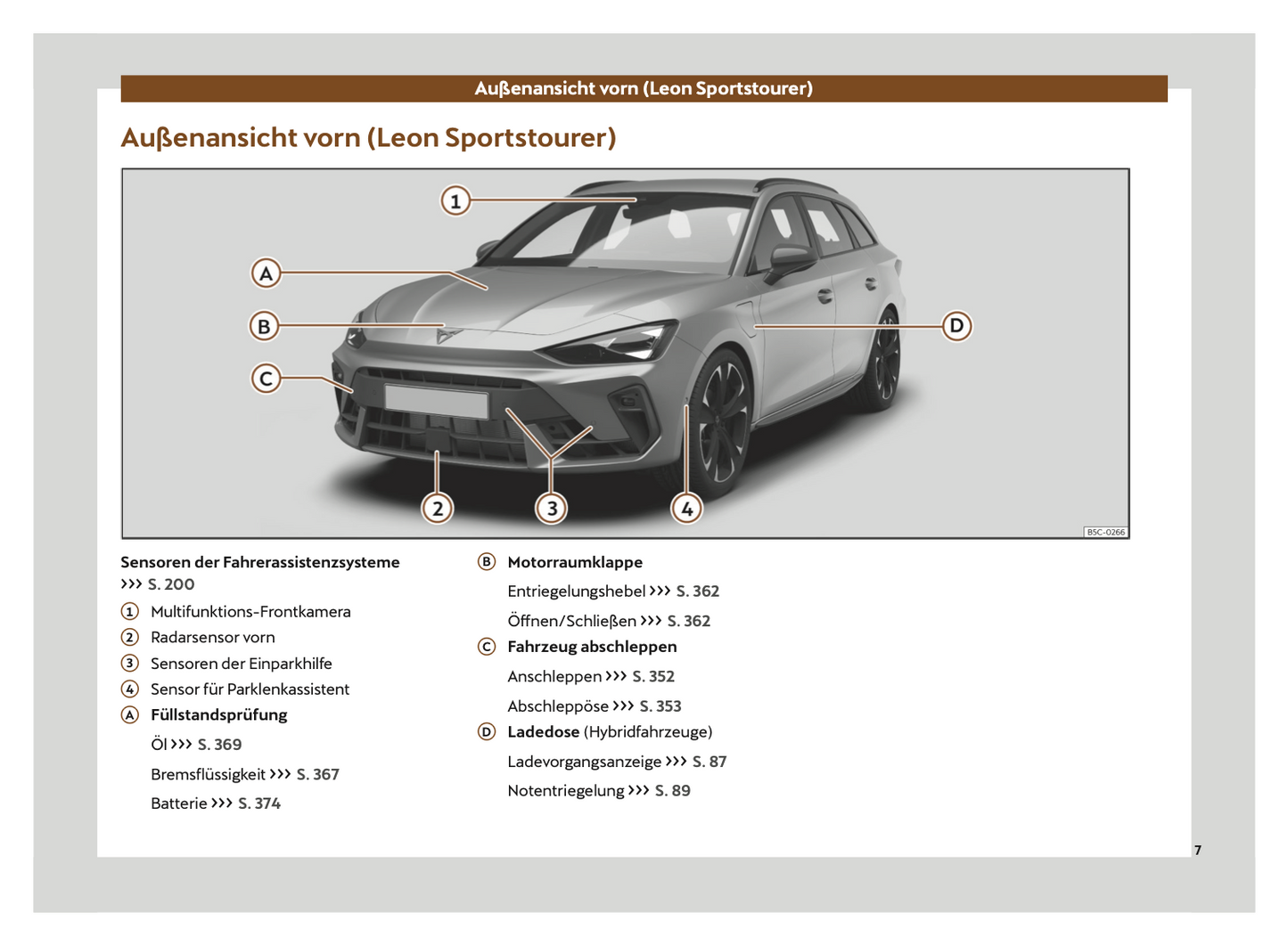 2024 Cupra Leon Owner's Manual | German