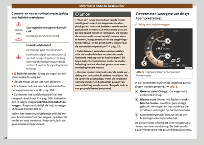 2024-2025 Cupra Leon Gebruikershandleiding | Nederlands