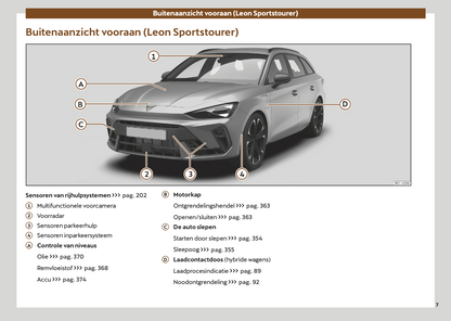 2024-2025 Cupra Leon Gebruikershandleiding | Nederlands