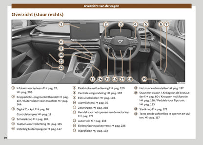2025-2026 Cupra Terramar Owner's Manual | Dutch