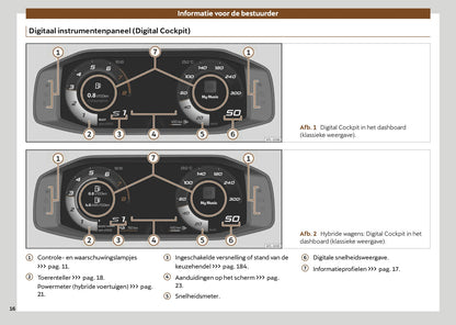 2025-2026 Cupra Terramar Owner's Manual | Dutch