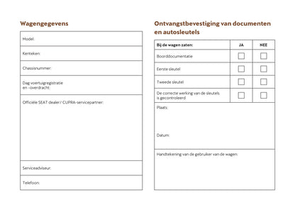 2025-2026 Cupra Terramar Owner's Manual | Dutch