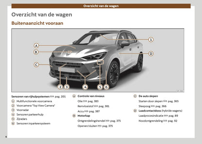2025-2026 Cupra Terramar Owner's Manual | Dutch