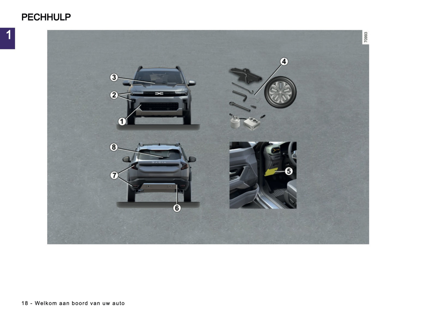 2025-2026 Dacia Bigster Gebruikershandleiding | Nederlands