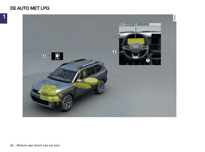 2026 Dacia Bigster Owner's Manual | Dutch